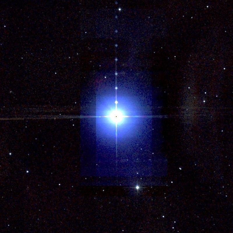 2MASS near-infrared telescope survey centred on Fomalhaut